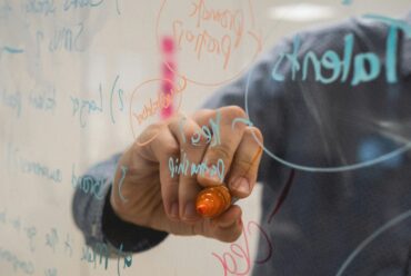 La Importancia de la Innovación